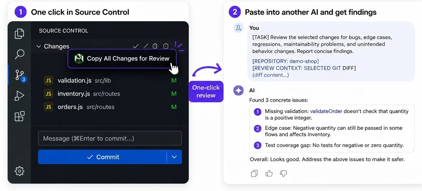 Copy All Changes for Review in VS Code Source Control, then paste into another AI to get review findings