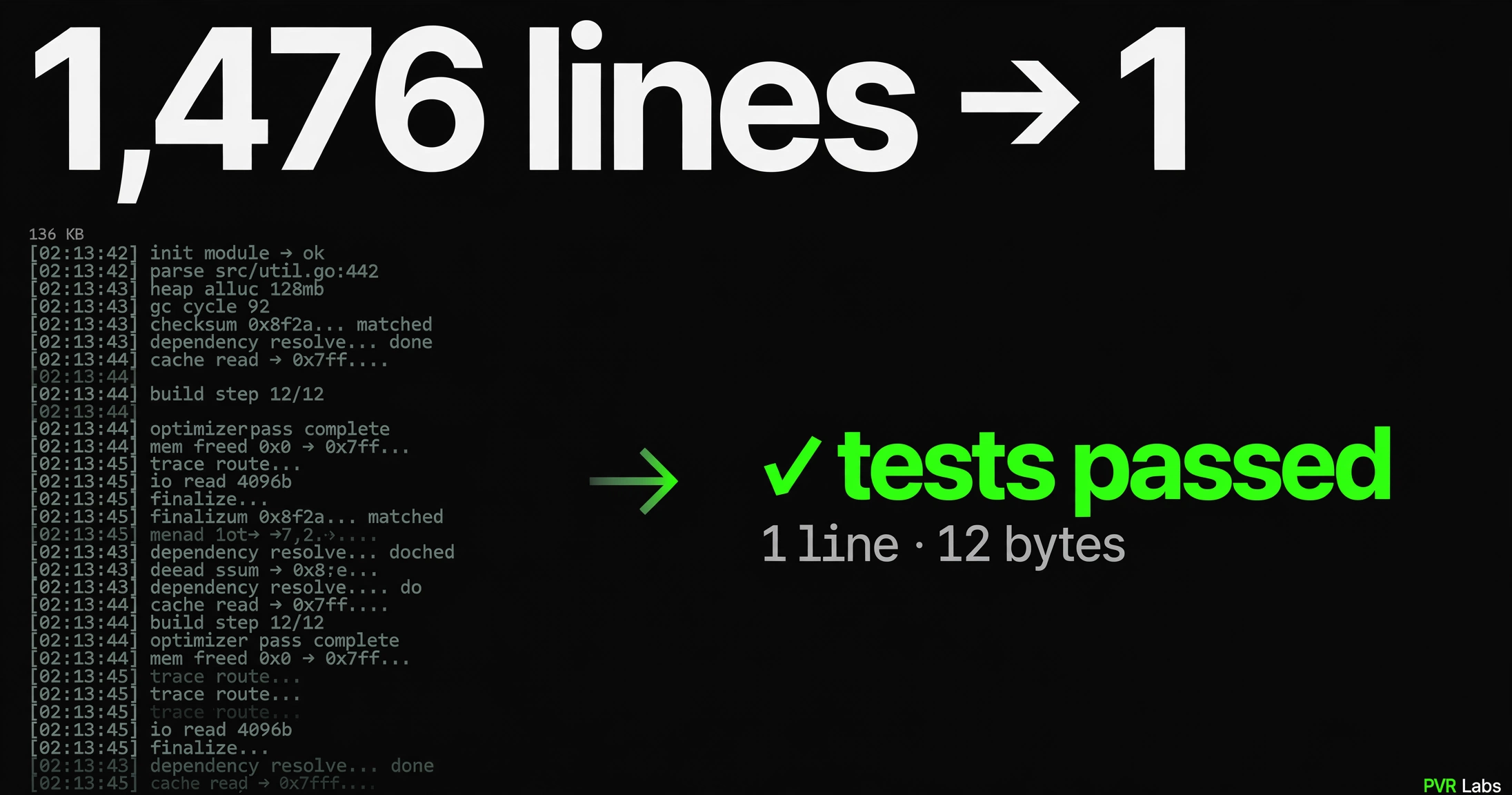 1,476 lines of test output reduced to one line saying tests passed